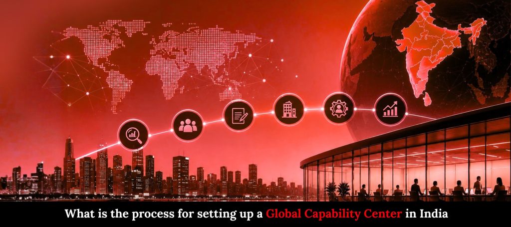 What is the process for setting up a Global Capability Center in India? 